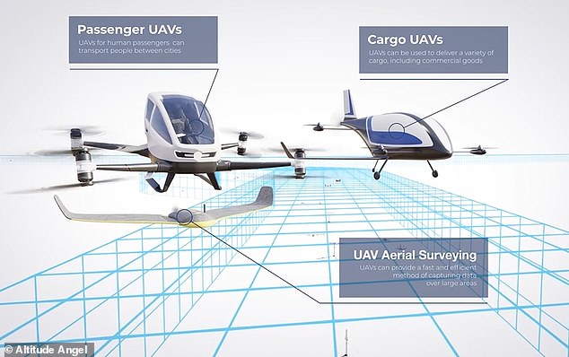 Altitude Angel glaubt, dass die Drohnenautobahn in Zukunft genutzt werden könnte
