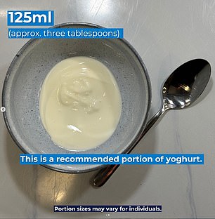 Sie sollten nur drei Esslöffel Joghurt oder 125 ml essen.  Packungen mit Naturjoghurt empfehlen außerdem den Verzehr von 100 g, was etwa 100 Kalorien entspricht