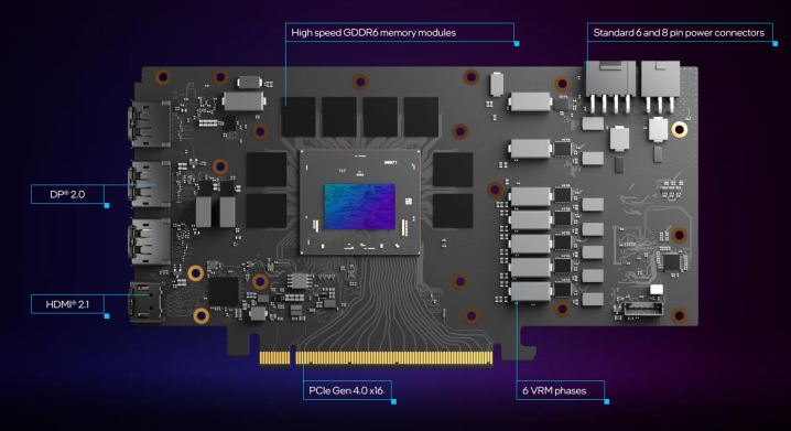 Eine Intel Arc GPU mit entferntem Kühler.