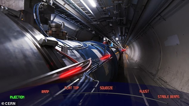 CERN-Forscher schicken drei Protonenstrahlen in den Large Hadron Collider (LHC) und schießen sie mit nahezu Lichtgeschwindigkeit durch einen 17 Meilen langen Tunnel, um nachzubilden, was vor 13,8 Milliarden Jahren geschah