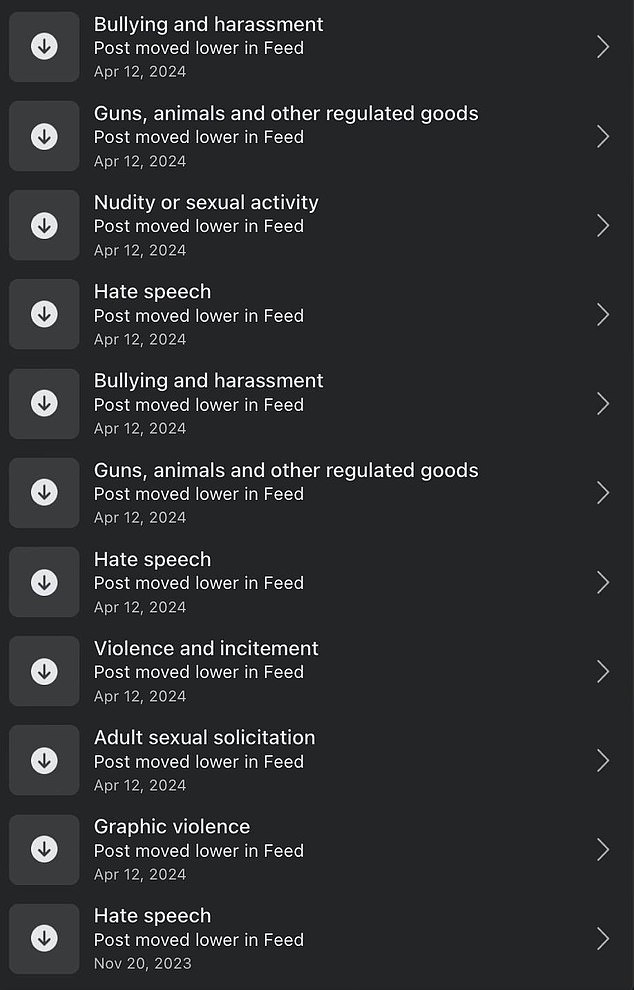 Dieses vom Auschwitz Memorial Museum geteilte Bild zeigt die verschiedenen Gründe, warum seine Beiträge von Facebook markiert wurden, darunter Hassreden, drastische Gewalt und sexuelle Anstiftung