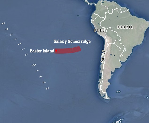 Der Salas y Gómez-Rücken ist ein 2.900 km langes Meeresgebirge, das sich von Rapa Nui, auch Osterinsel genannt, bis zur Küste Chiles erstreckt