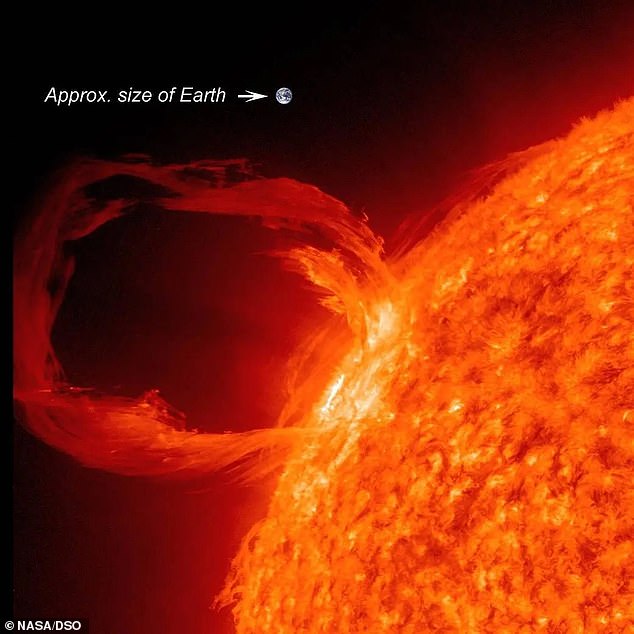 Auch Sonnenprotuberanzen sind gigantisch und können das Zehnfache des Durchmessers des Planeten Erde oder mehr betragen