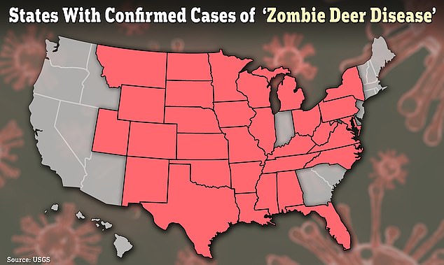 In mindestens 32 Staaten in Amerika und Teilen Kanadas wurden Berichte über ein Virus namens „Zombie-Hirsch-Krankheit“ in Tierpopulationen beobachtet.  Es wurden noch nie Fälle bei Menschen bestätigt