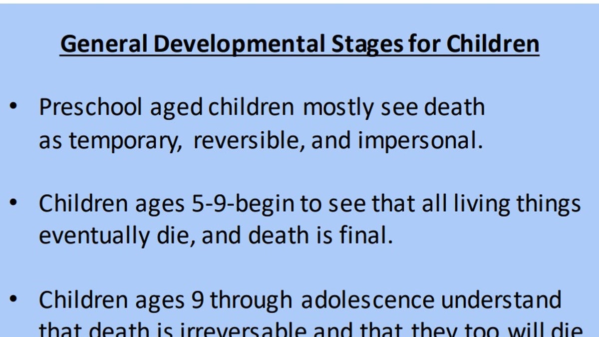 Allgemeine Phasen darüber, wie Kinder unterschiedlichen Alters den Tod verarbeiten und verstehen, so das FBI