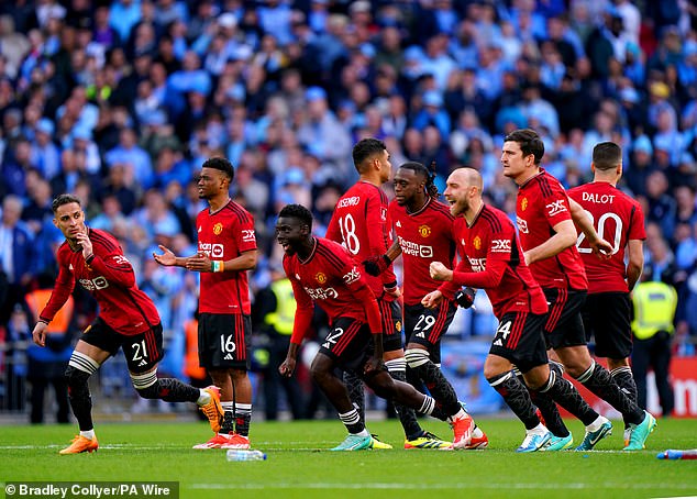 United sicherte sich dann seinen Platz im Finale gegen Manchester City, nachdem es per Elfmeter gewonnen hatte