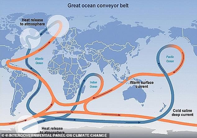 Wissenschaftler haben AMOC schon lange untersucht, weil sie befürchten, dass es zusammenbrechen könnte, aber selbst eine Abschwächung könnte das Wettermuster verändern, Auswirkungen auf das Leben im Meer haben, die Temperaturen verändern und Überschwemmungen verstärken