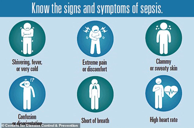 Die Anzeichen einer Sepsis ähneln stark der Grippe, was eine frühzeitige Ansteckung äußerst schwierig macht