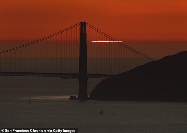 Im Jahr 2020 erzeugte ein Sonnenuntergang in der Nähe der Golden Gate Bridge einen kurzen grünen Lichtblitz