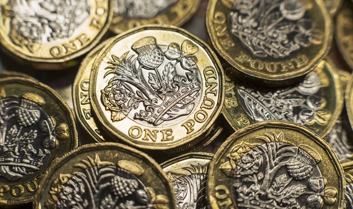 Britisches Pfund Sterling