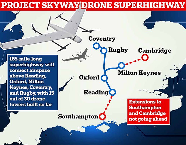 Der weltweit erste Drohnen-Superhighway wird zwischen Juni und Anfang Juli in Großbritannien eröffnet und ermöglicht es unbemannten Drohnen, Hochgeschwindigkeitslieferungen im ganzen Land durchzuführen