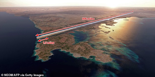 The Line - part of the country's audacious and futuristic NEOM project - was meant to be 106 mile sin length and home to 1.5 million residents by the end of the decade. According to Bloomberg, the plans have been scaled back, with The Line now set to be just 1.5 miles