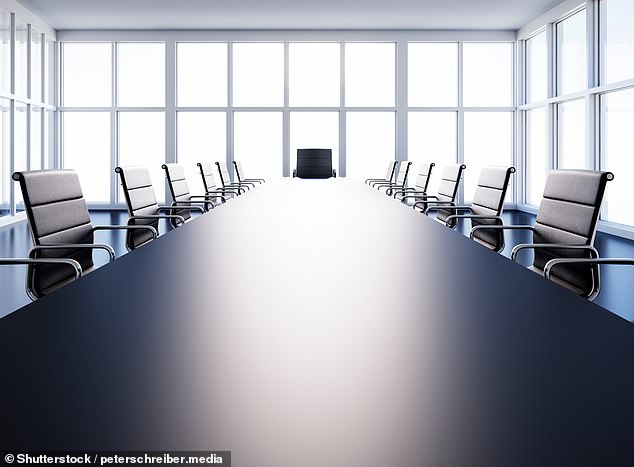 Kampf im Sitzungssaal: Untersuchungen zeigen, dass 185 der Unternehmen im US-amerikanischen S&P 500-Index „Vorsitzender“ oder „Vorsitzender“ verwenden – dreimal so viele wie im Jahr 2020