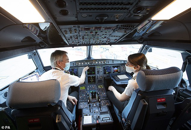EasyJet-Piloten sind im Cockpit eines Fluges von Gatwick nach Glasgow im Juni 2020 abgebildet