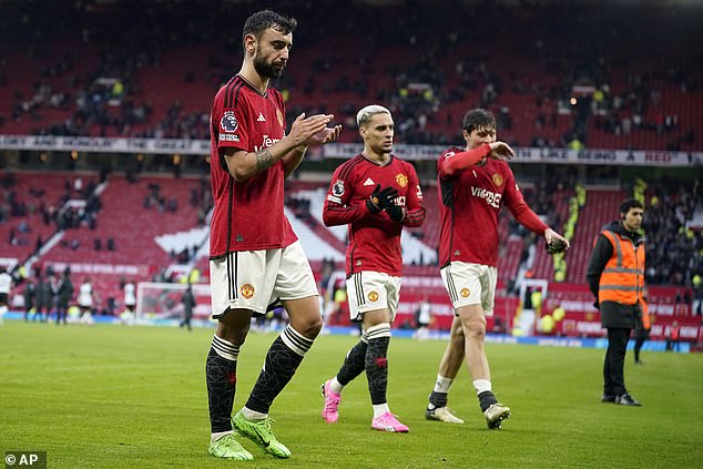 Manchester United versucht weiterhin, neues Personal von Konkurrenzvereinen abzuwerben