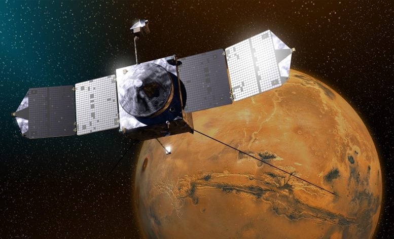 NASA Marsatmosphäre und flüchtige Entwicklung (MAVEN)