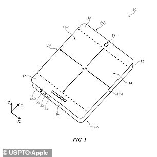 Das Patent vom 2. Mai 2024 mit dem Titel „Elektronisches Gerät mit Display- und Berührungssensorstrukturen“ schlägt vor, dass das Gerät einen „flexiblen transparenten Wandteil“ sowie „undurchsichtige Wände“ haben wird, die beide als „Berührungsschichten“ interagieren können. möglicherweise wie frühere Generationen des iPod