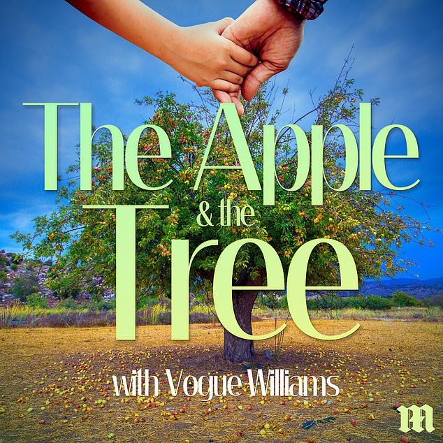 Der Apple & The Tree Podcast: Hören Sie Ihre Podcasts überall dort, wo Sie sie bekommen
