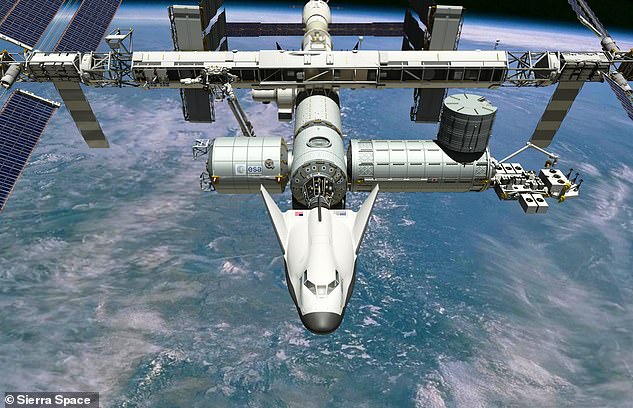 Das Raumflugzeug Dream Chaser wird Menschen und Fracht in eine niedrige Erdumlaufbahn bringen.  Die Darstellung des Künstlers zeigt, wie Dream Chaser aussehen wird, wenn er an der Internationalen Raumstation (ISS) angedockt ist.