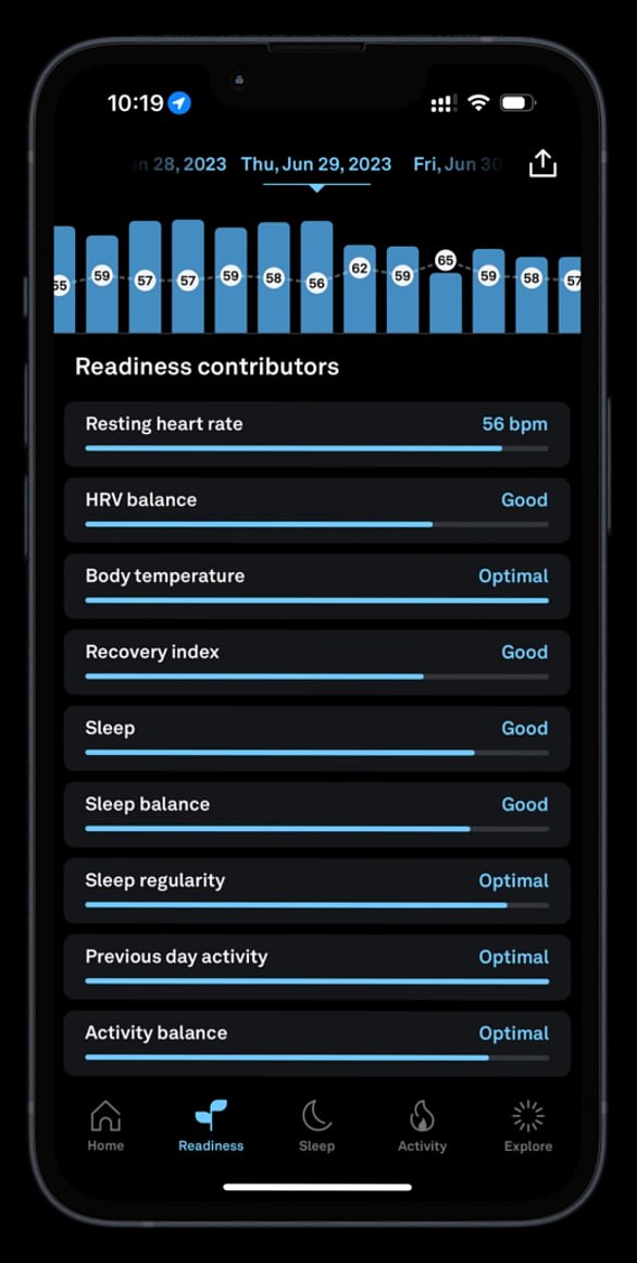 Die App gibt Ihnen einen Fitness-Score basierend auf Faktoren wie Ihrer Aktivität am Vortag und Ihrer Schlafqualität.