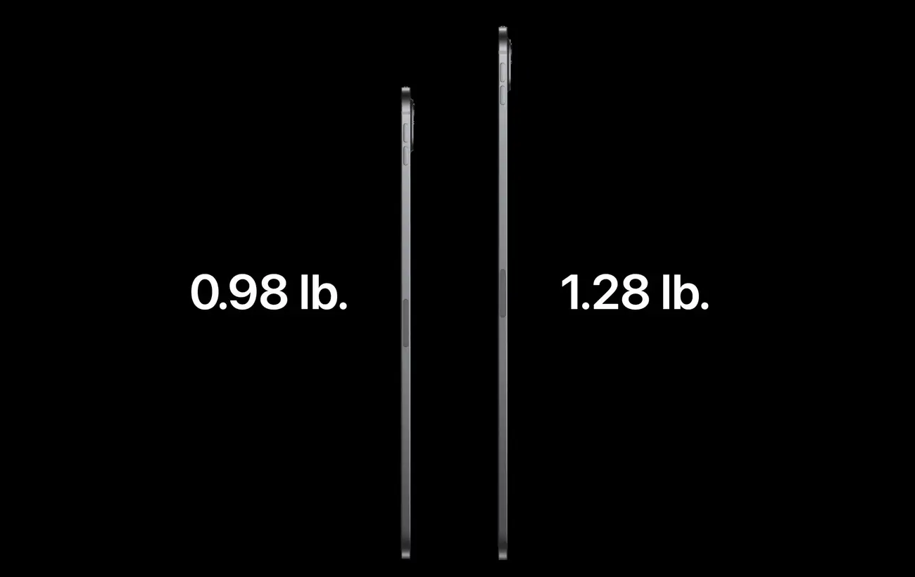 The “thinnest Apple product of all time”: The 13-inch version is said to be 5.1 millimeters thinner than an iPod Nano. 